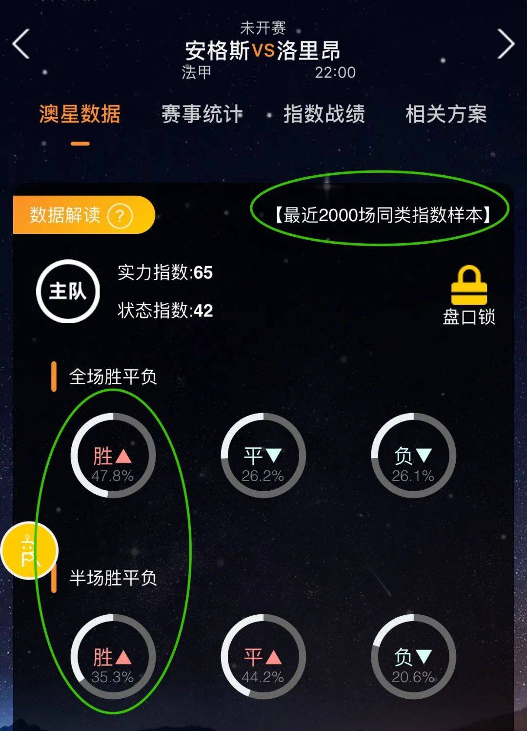 加盟热